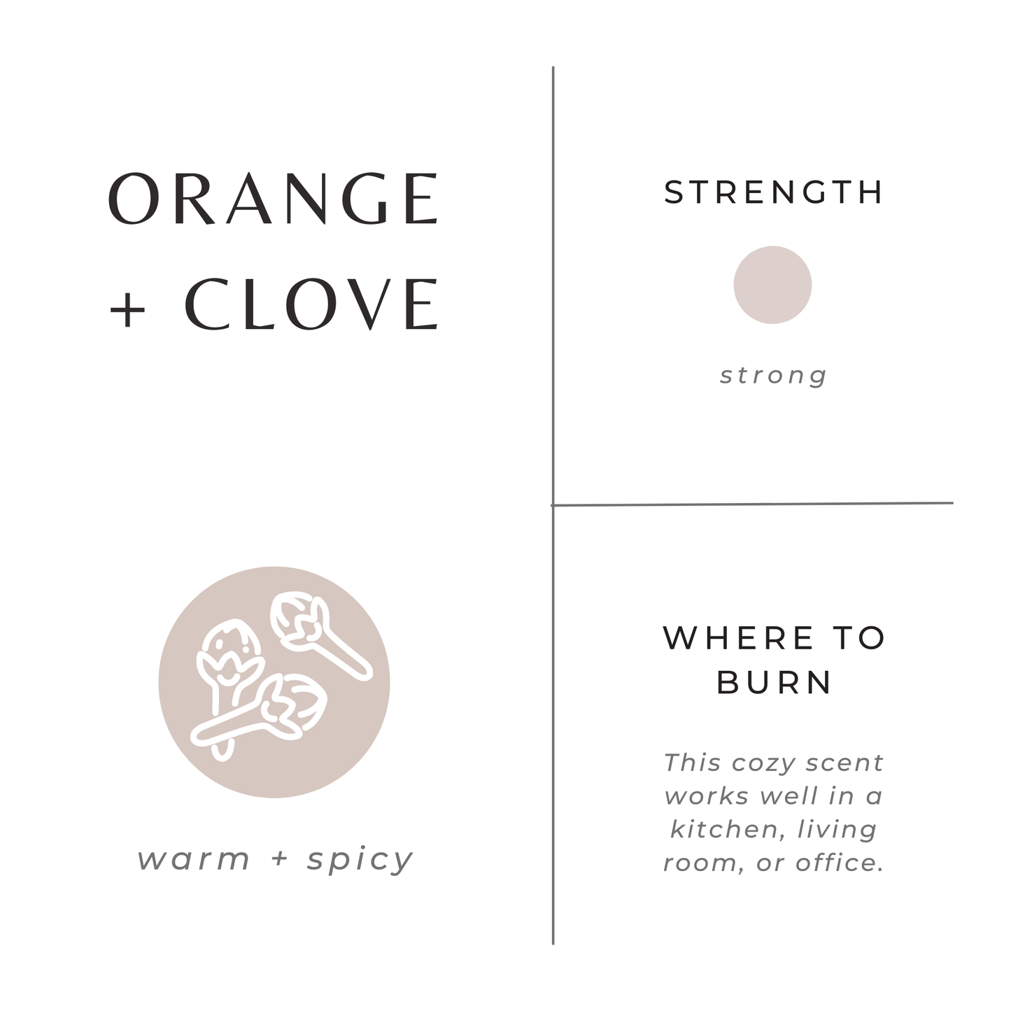 Orange + Clove Candle